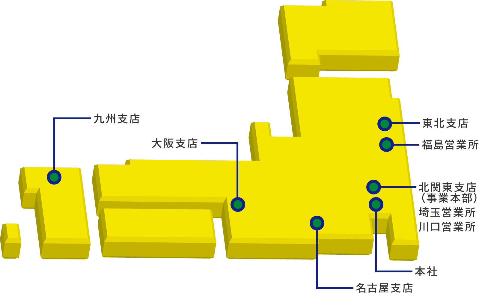 事業拠点